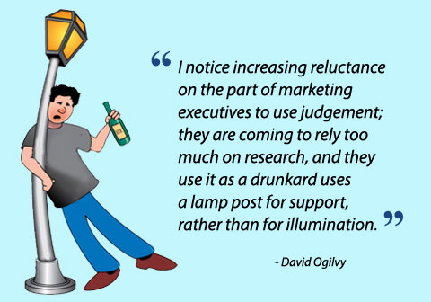 I notice increasing reluctance on the part of marketing executives to use judgement; they are coming to rely too much on research, and they use it as a drunkard uses a lamp post for support, rather than for illumination - David Ogilvy