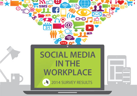 Social Media in the Workplace 2014 Survey Results