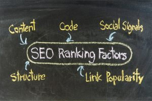 SEO Ranking Factors - organic search