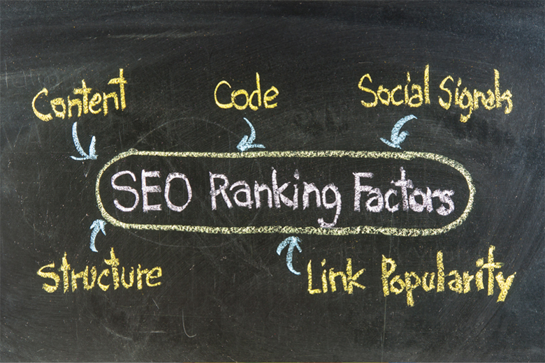 SEO Ranking factors: Content, code, social signals, structure, link popularity