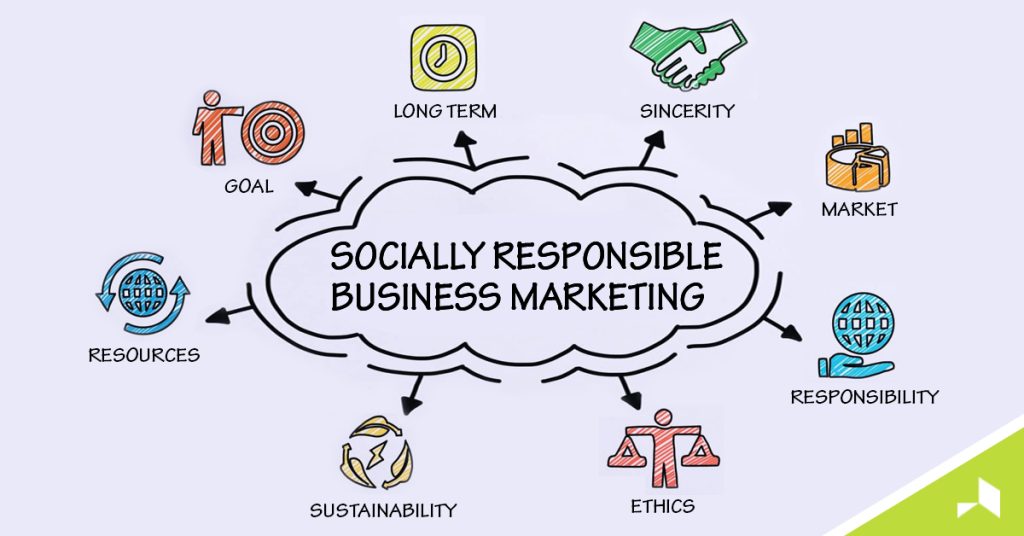 Socially responsible business marketing graphic